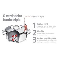 JOGO DE PANELAS TRAMONTINA SOLAR EM AÇO INOX COM FUNDO TRIPLO E TAMPAS DE INOX 5 PEÇAS